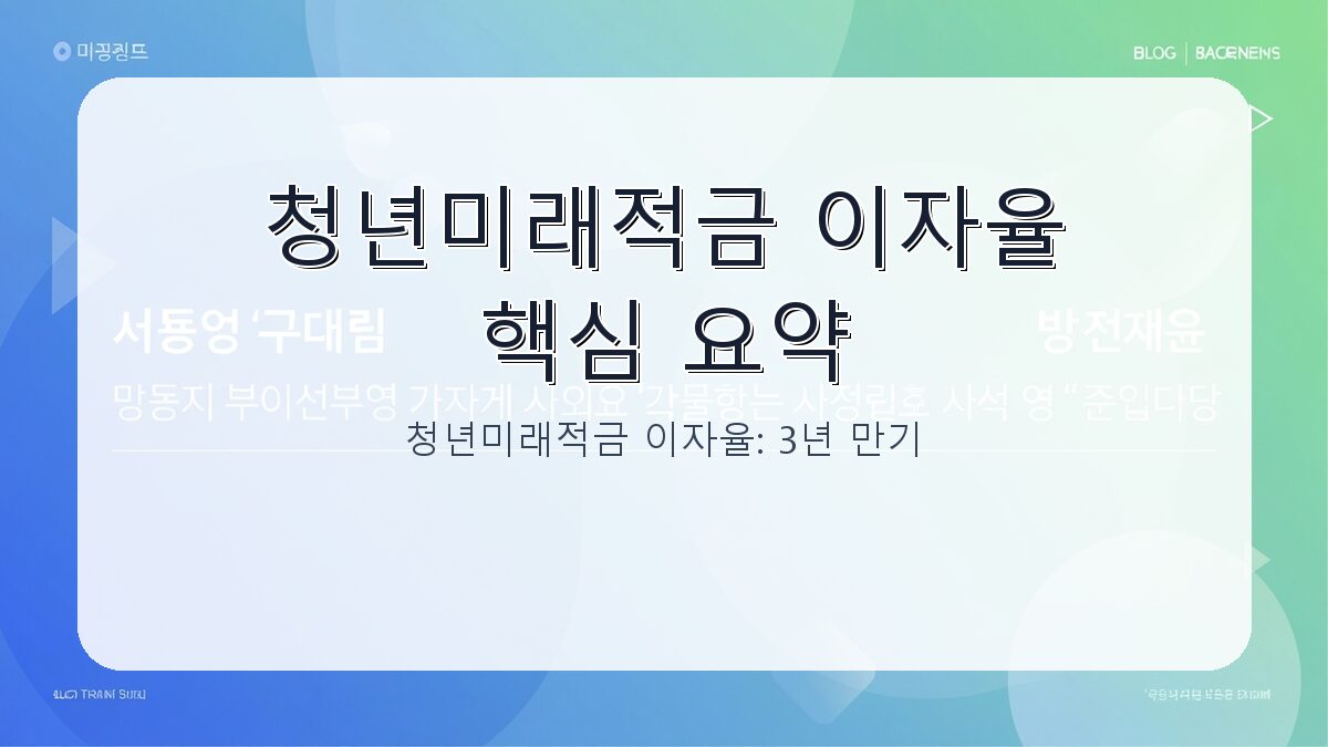청년미래적금 이자율: 3년 만기 고정금리와 우대금리 상세 안내 카드뉴스 1