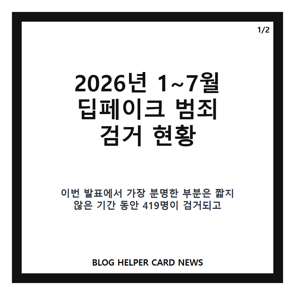 딥페이크 419명 검거는: 딥페이크 419명 검거, 경찰 AI 3중 대응 내용 정리 본문 이미지 1