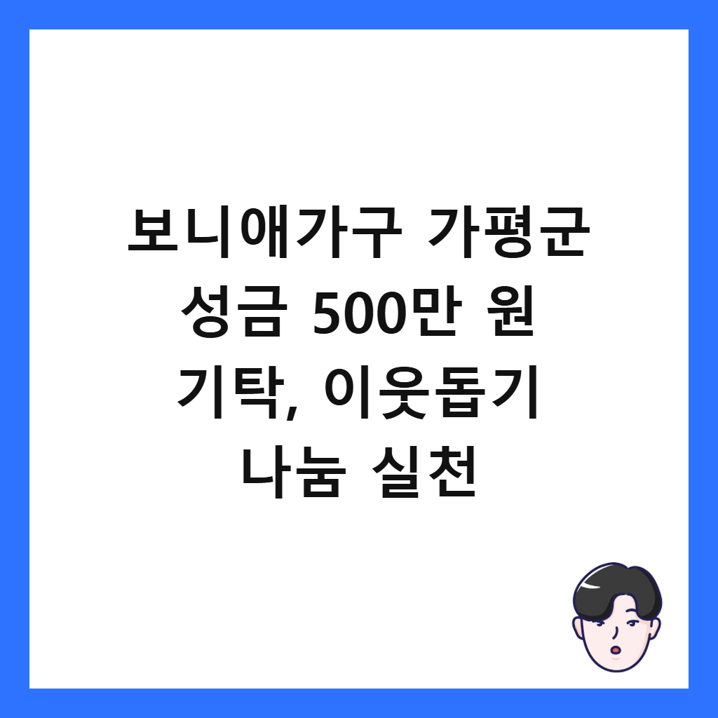 보니애가구 가평군 성금 500만 원 기탁, 이웃돕기 나눔 실천