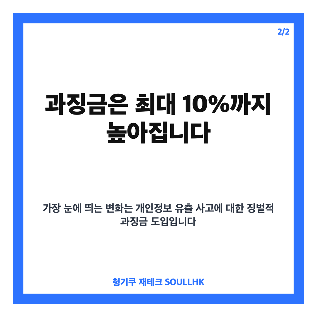 더 세진 개인정보 보호법 11일부터 시행, 최대 10% 과징금 등 달라지는 점 본문 이미지 2