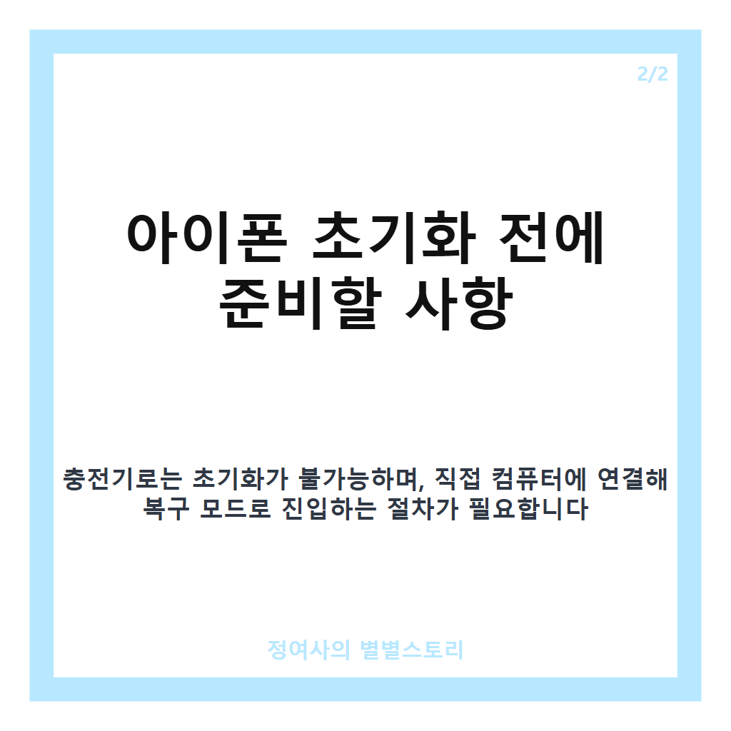 아이폰 비번 까먹었을 때 초기화 및 복구 방법 핵심 정리 카드뉴스 2