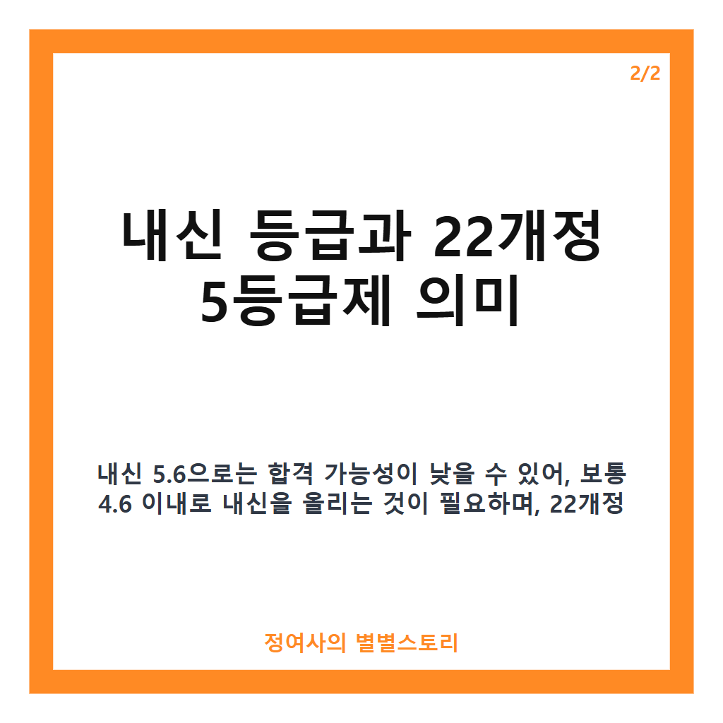영이공 간호학과 내신 및 22개정 등급제 핵심 정리 카드뉴스 2