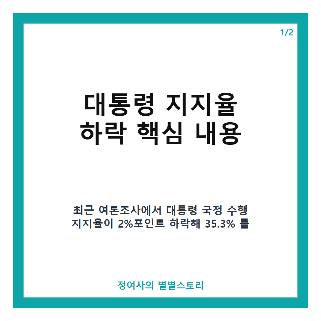 대통령 지지율 하락 원인과 현황 분석, 수도권·진보층 이탈 영향 집중 점검 본문 이미지 1