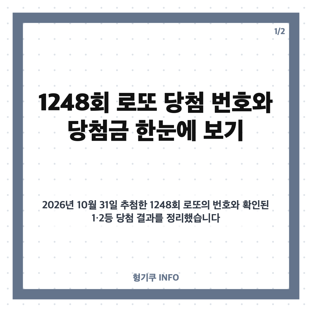 1248회 로또 당첨 번호 16·18·27·36·38·42, 1등 당첨금은? 본문 이미지 1