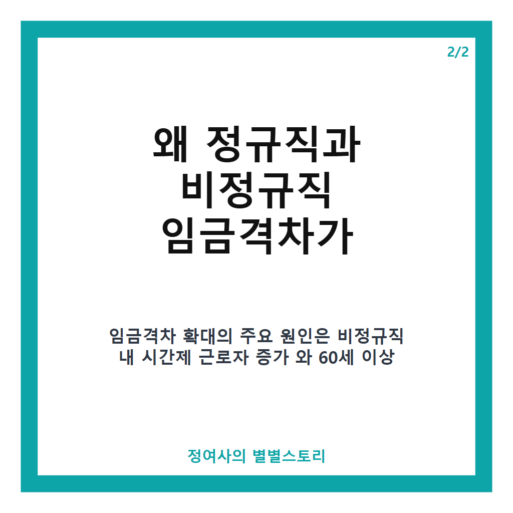 정규직 비정규직 임금격차 194만원으로 역대 최대…2026년 월평균 임금 현황 분석 본문 이미지 2