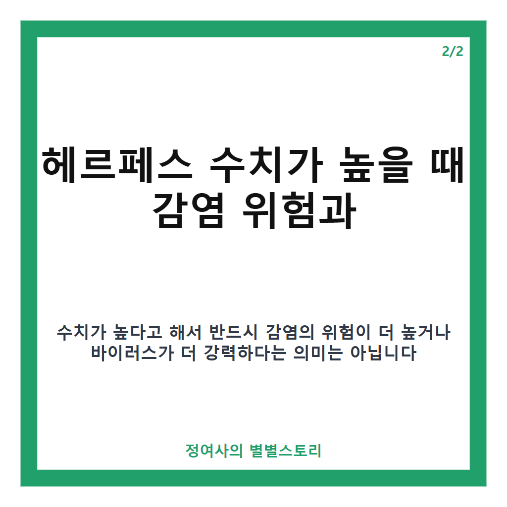 헤르패스 수치 높을 때 감염 위험과 검사 해석법 핵심 정리 카드뉴스 2