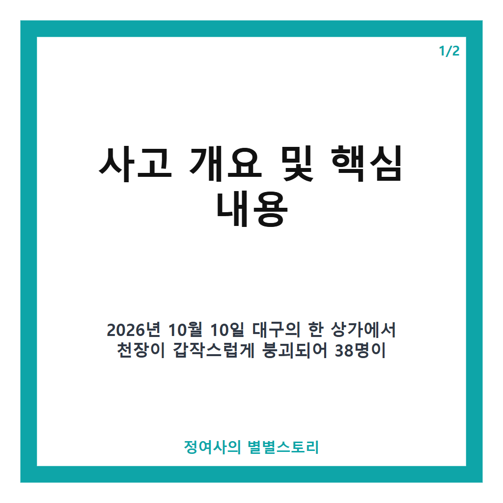 명 부상 대구 상가 천장 붕괴 사고, 합동 감식 결과 3중 마감 구조 확인 및 원인 조사 현황 본문 이미지 1