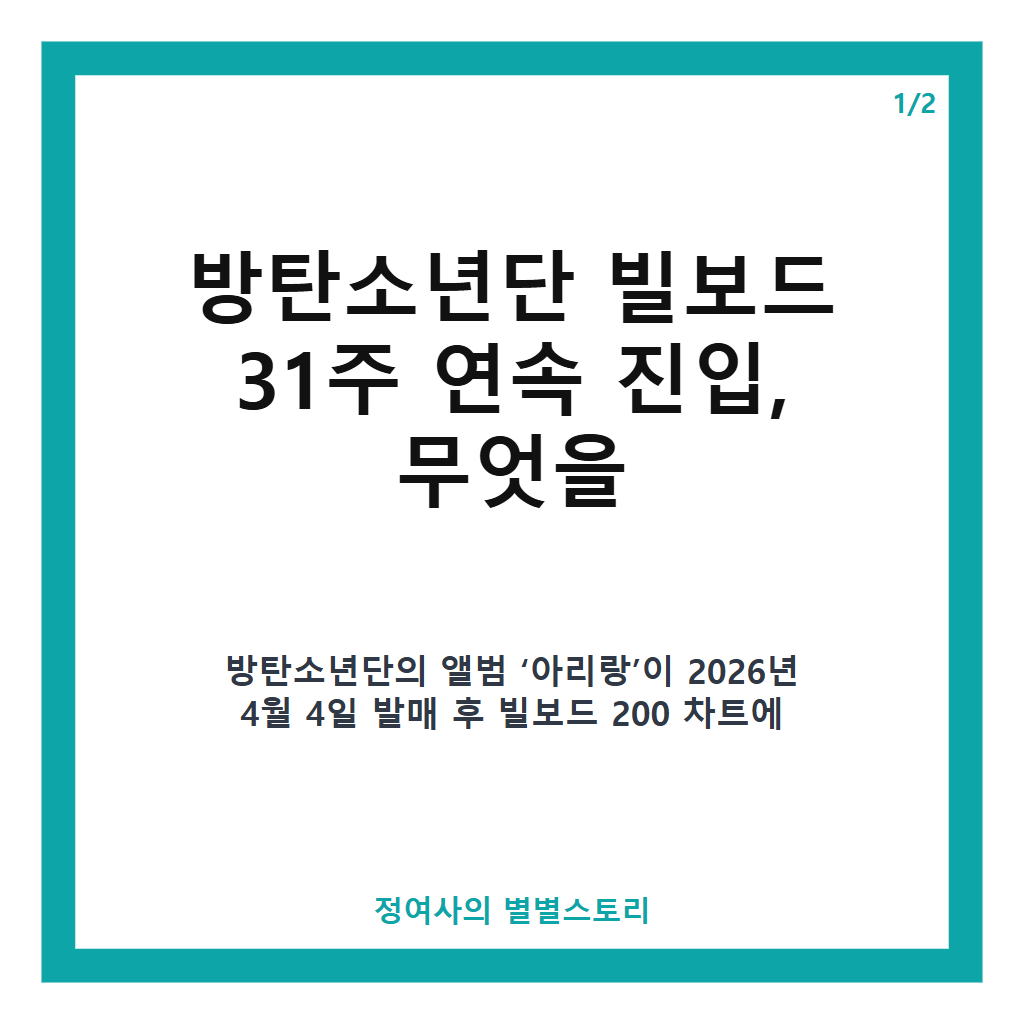 방탄소년단 빌보드 31주 연속 진입 기록과 글로벌 음악 시장 영향 분석 본문 이미지 1