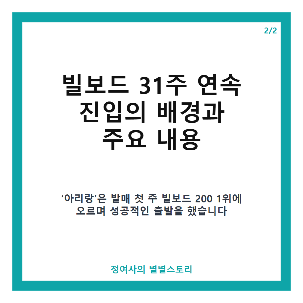 방탄소년단 빌보드 31주 연속 진입 기록과 글로벌 음악 시장 영향 분석 본문 이미지 2