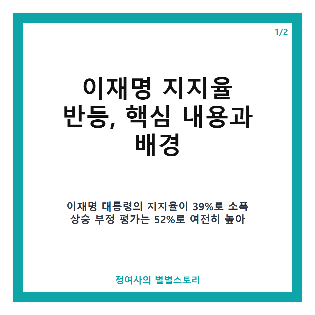 이재명 지지율 반등, 39% 기록에도 부정 평가 여전한 이유 분석 본문 이미지 1