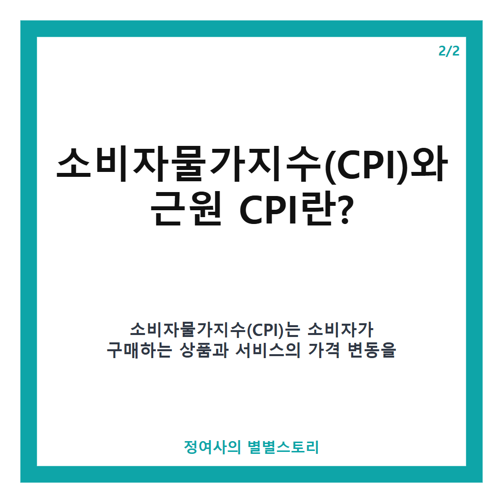 美 9월 물가 3.7% 상승, 국제유가 영향에 따른 향후 전망과 금리 동결 가능성 본문 이미지 2